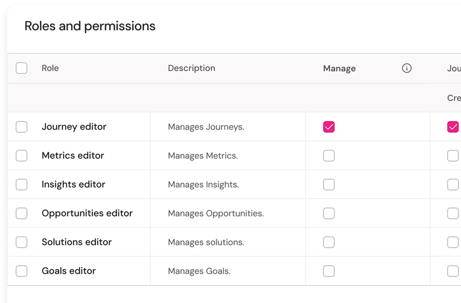 Roles and permissions table with checked "Journey editor" for managing journeys. Other roles include Metrics, Insights, and Goals editors.