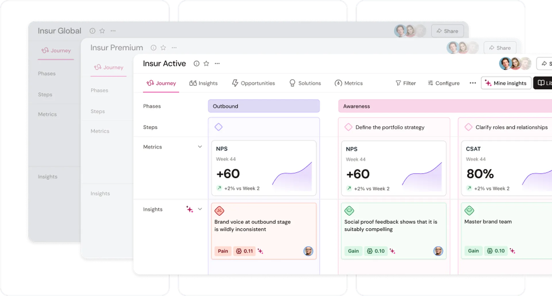 Dashboard showing metrics for "Insur Active" with NPS and CSAT scores, insights on brand voice, and feedback analysis.