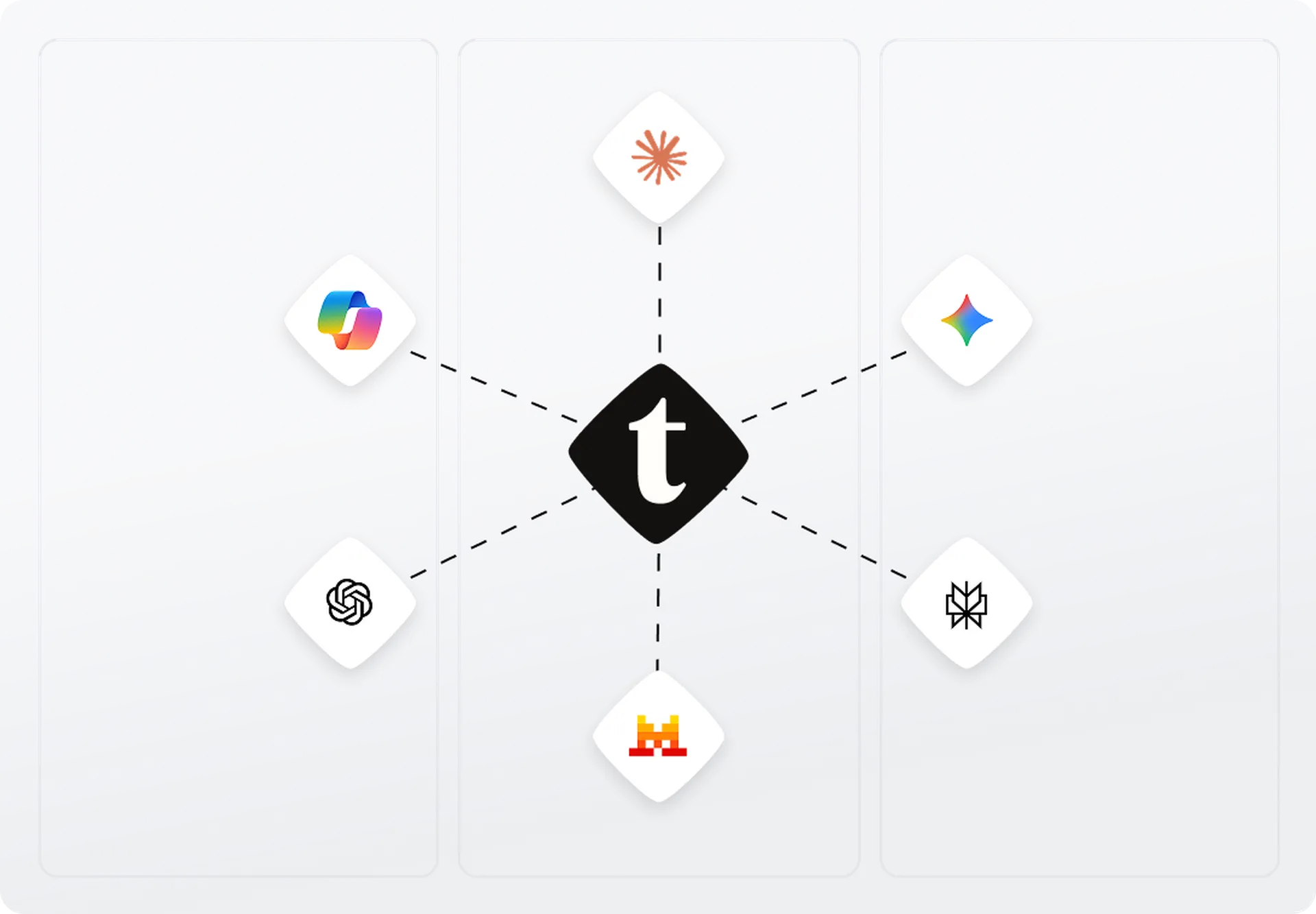 Central black diamond with "t," connected by dashed lines to six various icons in a network layout.