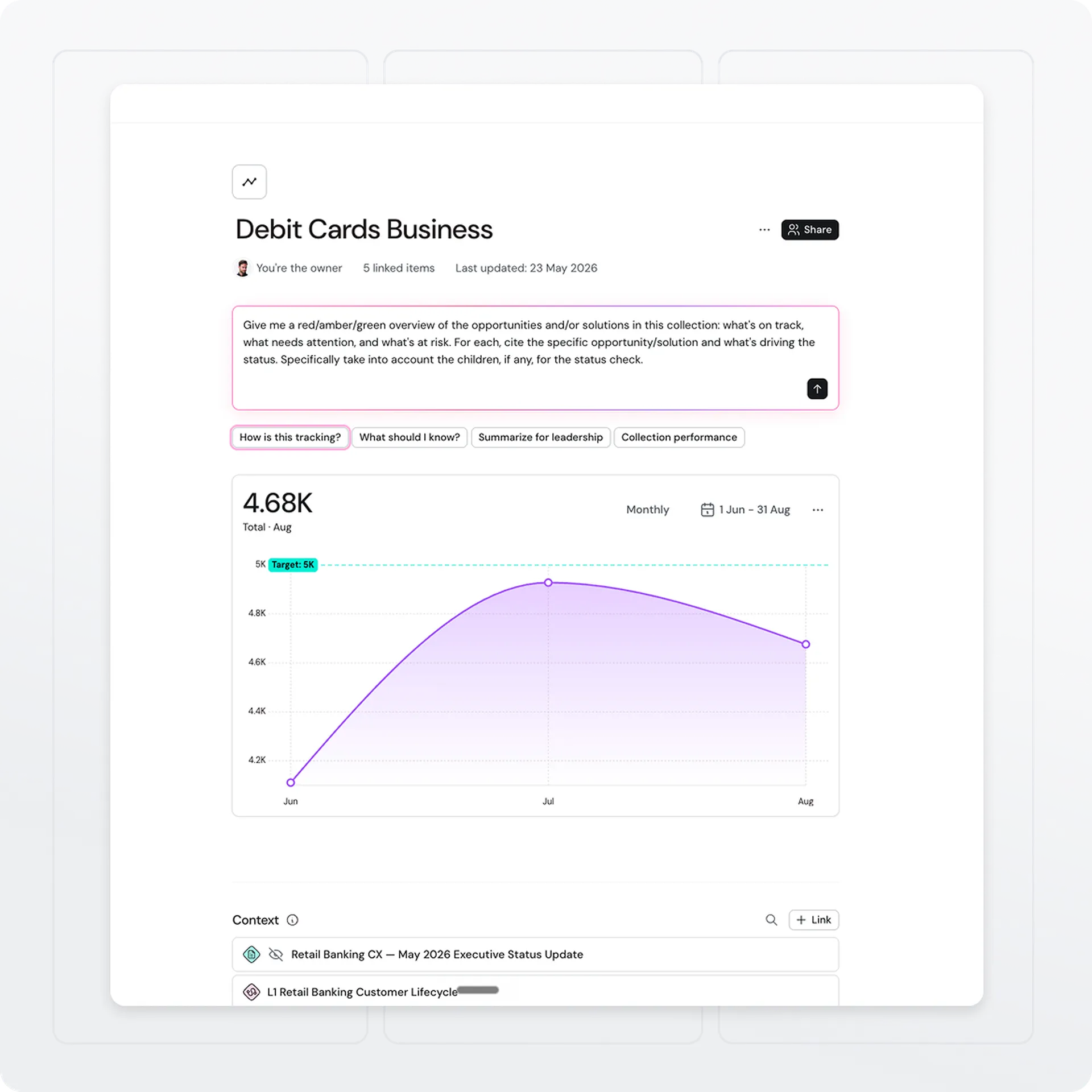 Dashboard titled "Debit Cards Business" with notes and a purple line graph showing performance from June to August, reaching a peak in July.
