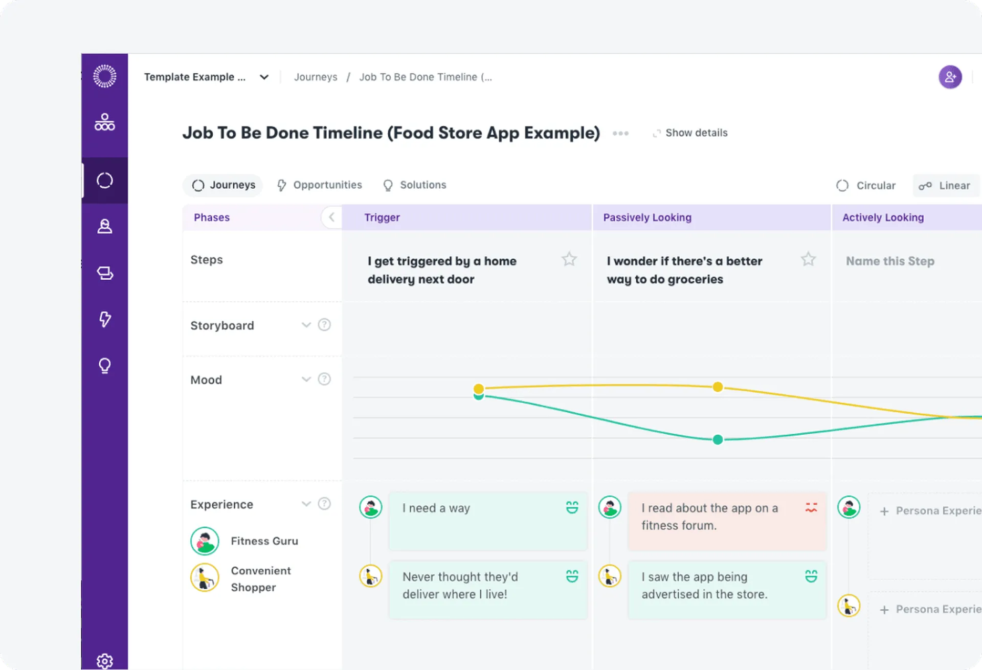 JTBD-journey-template