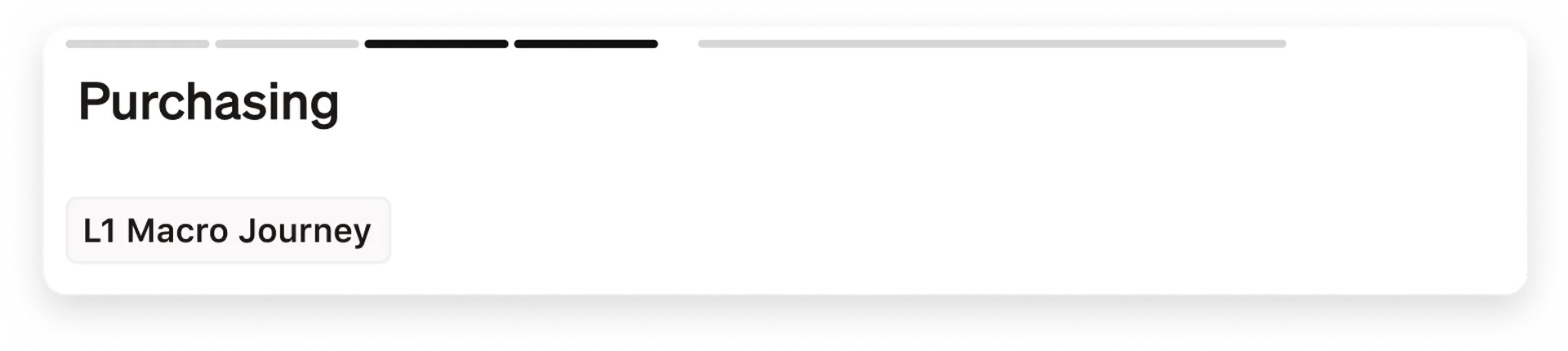 journey-card-new