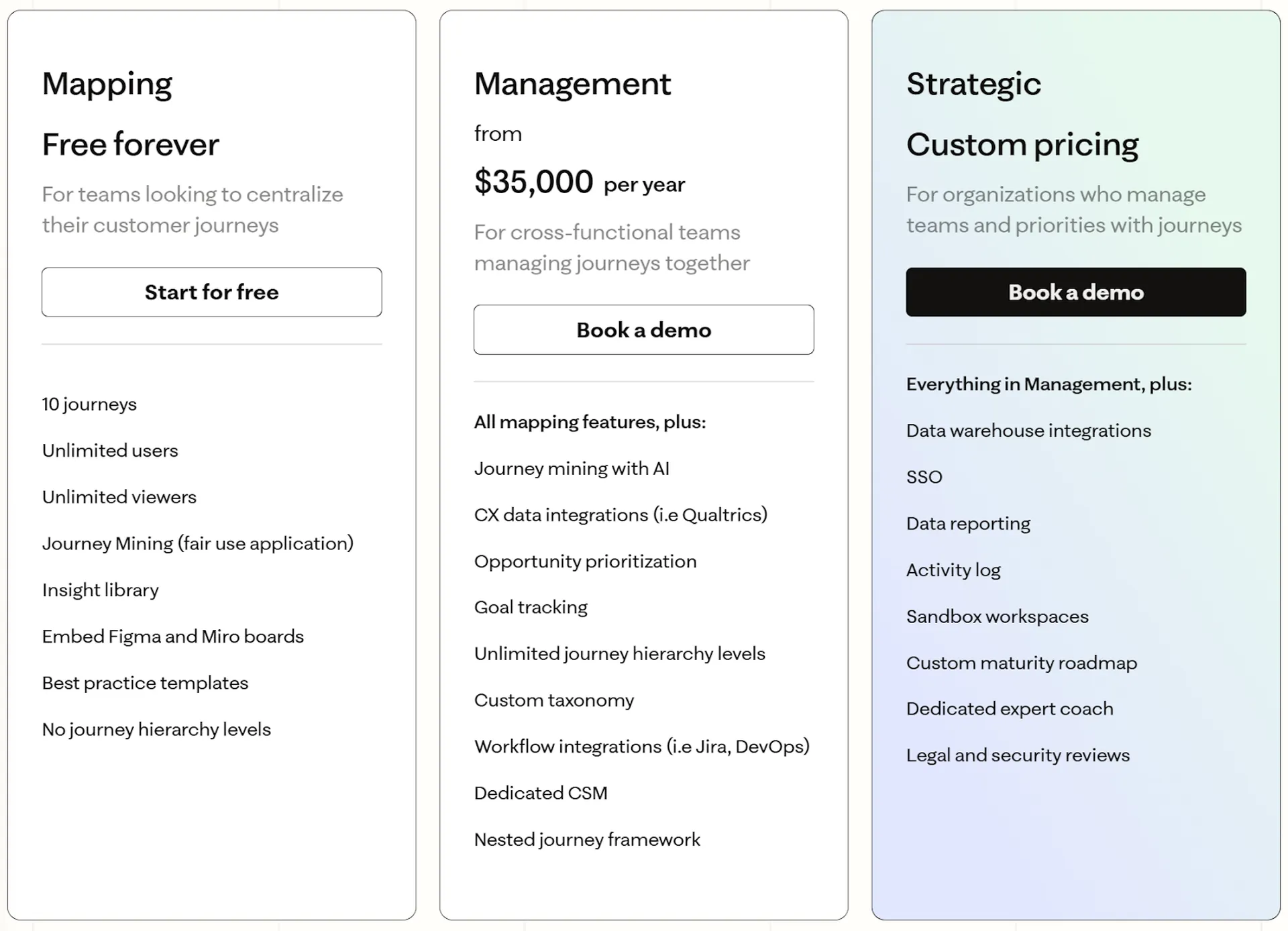 TheyDo pricing