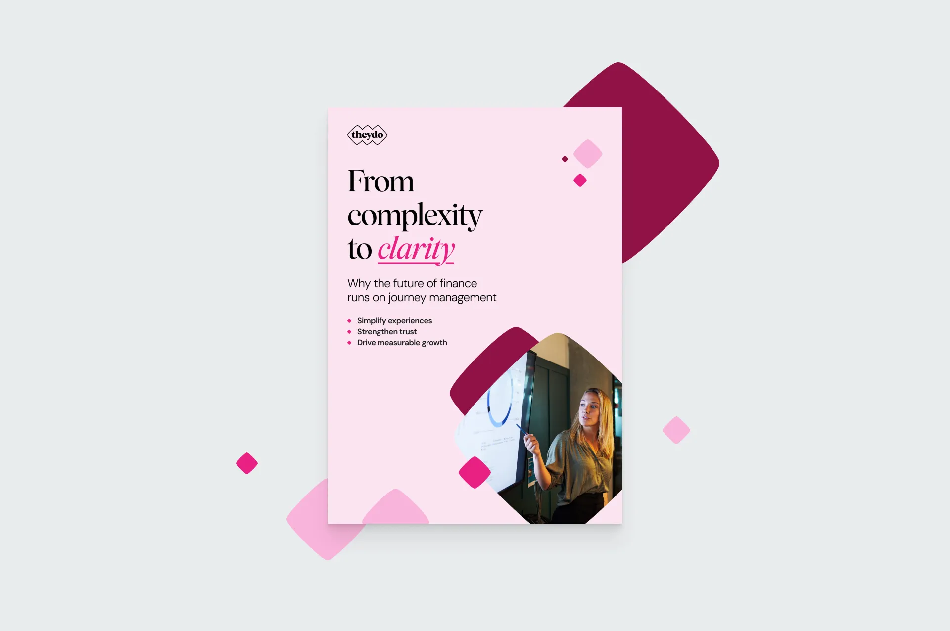 From complexity to clarity: Why the future of finance runs on journey management