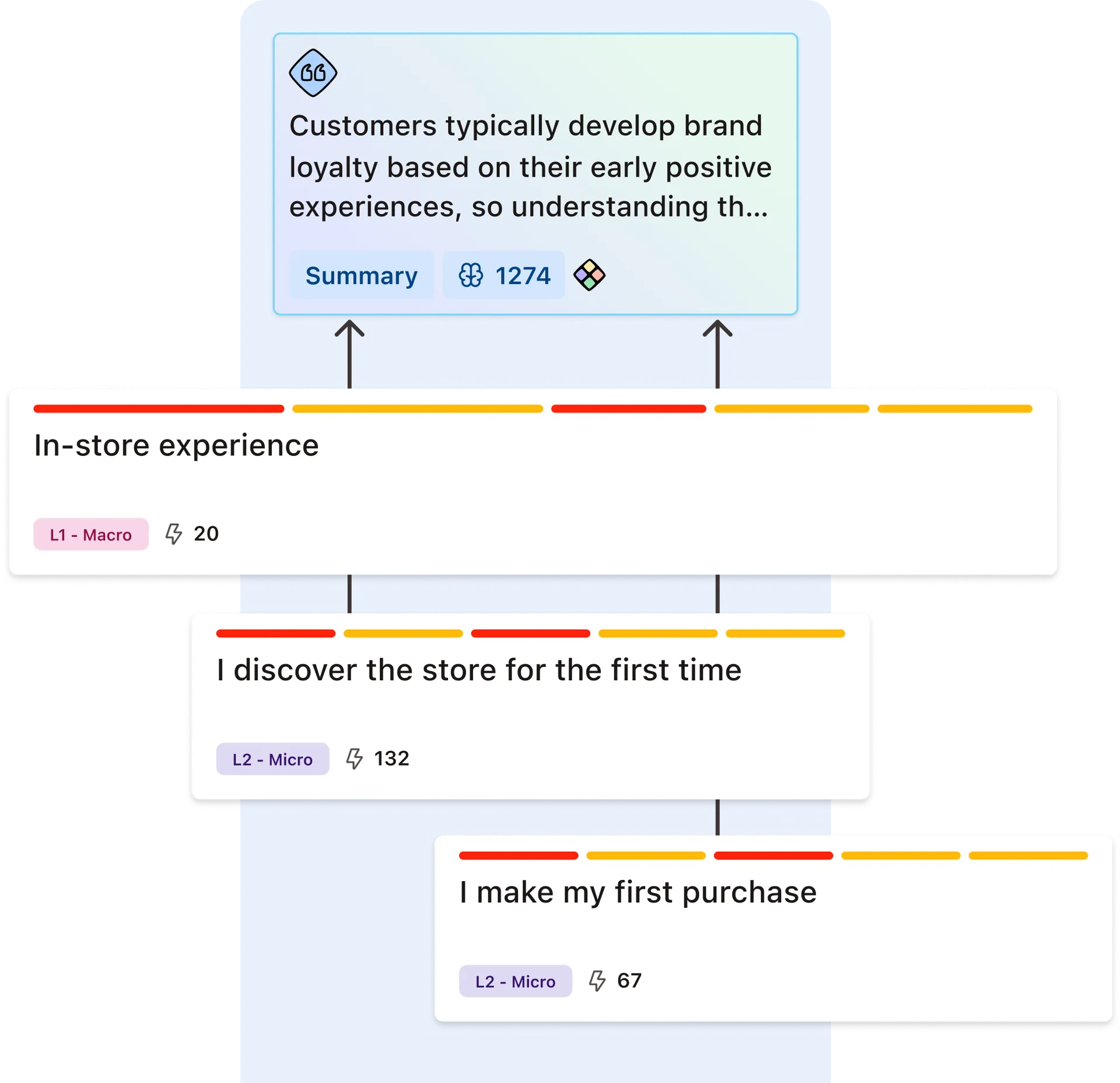 nest-journeys-4x