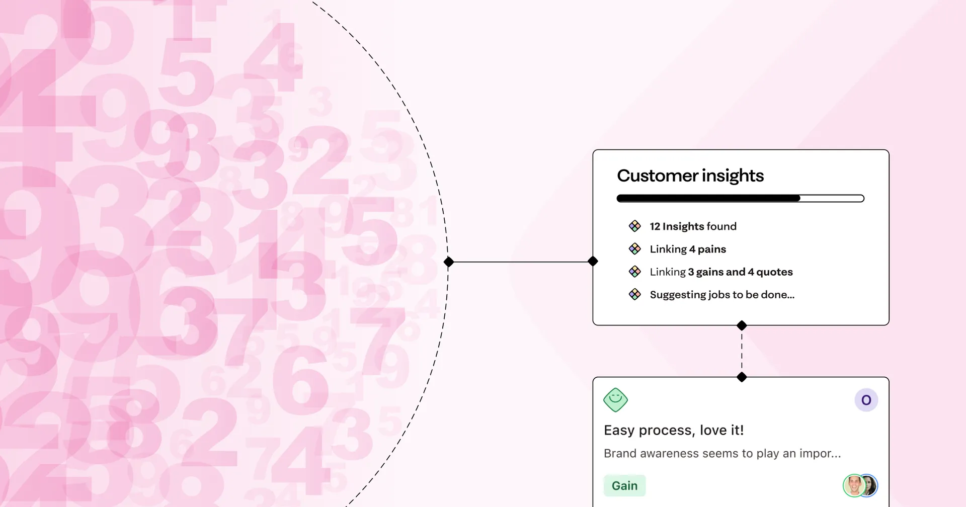 customer-experience-analytics