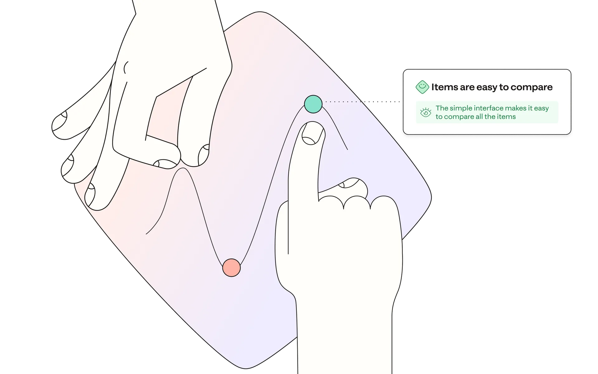 service design