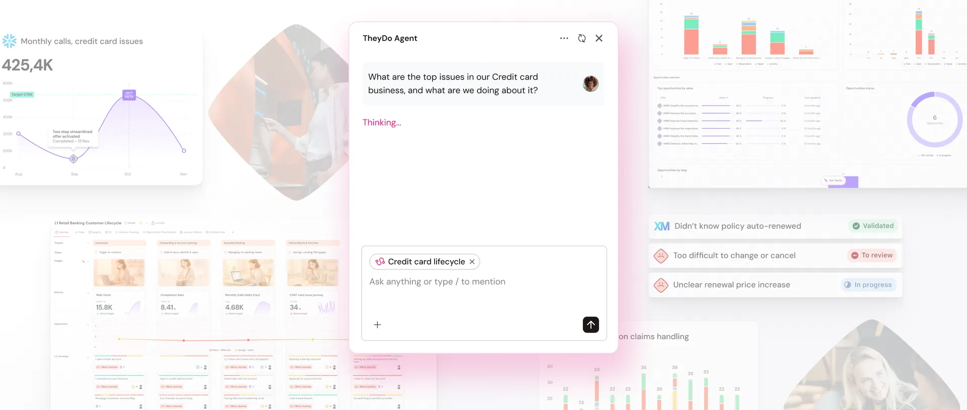 Dashboard showing credit card lifecycle data, graphs, and opportunities with a chatbot inquiring about top issues in credit card business.