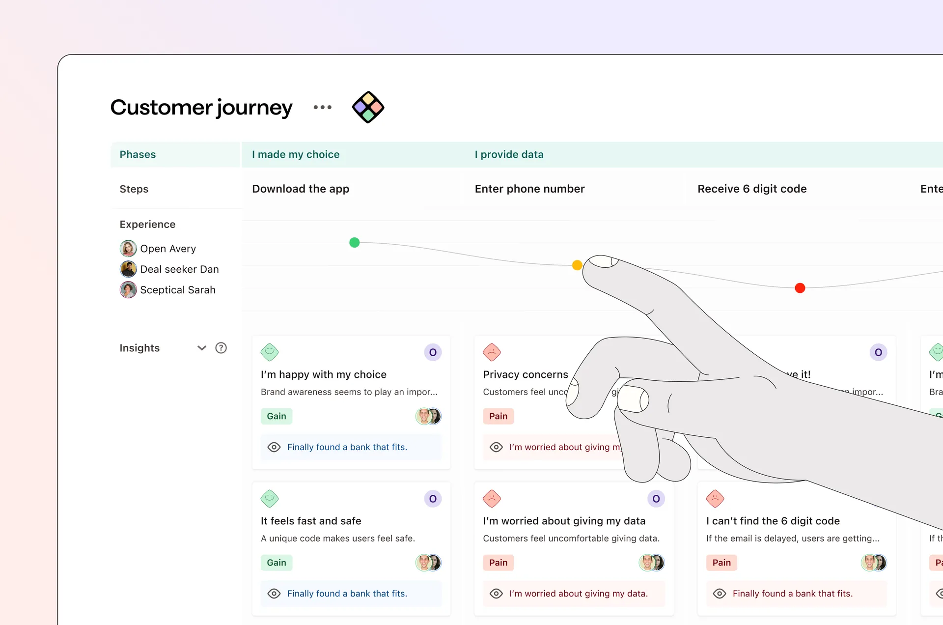TheyDo_Customer_Journey_Map_Blog_Image