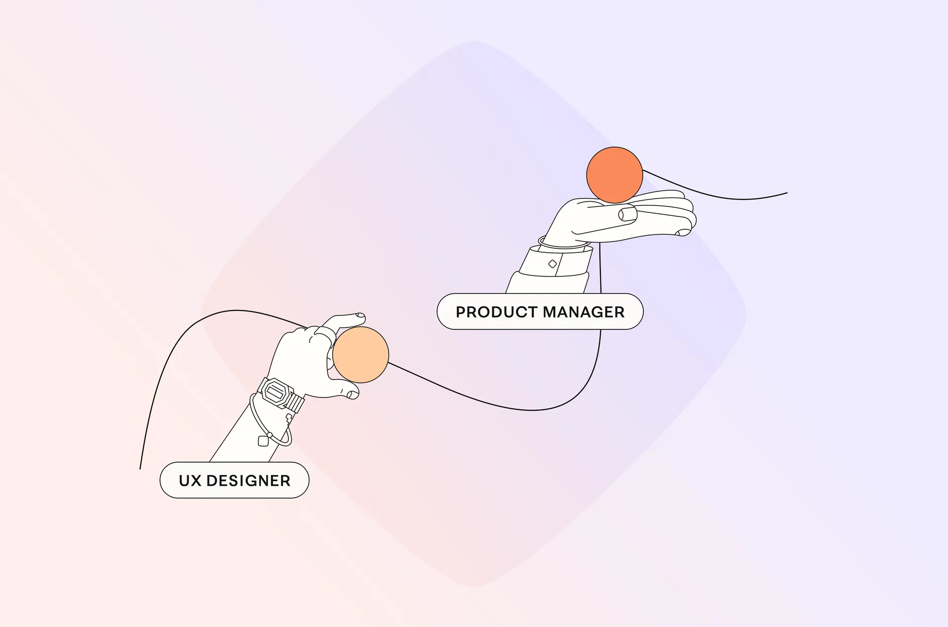 Journey Management for Product Teams