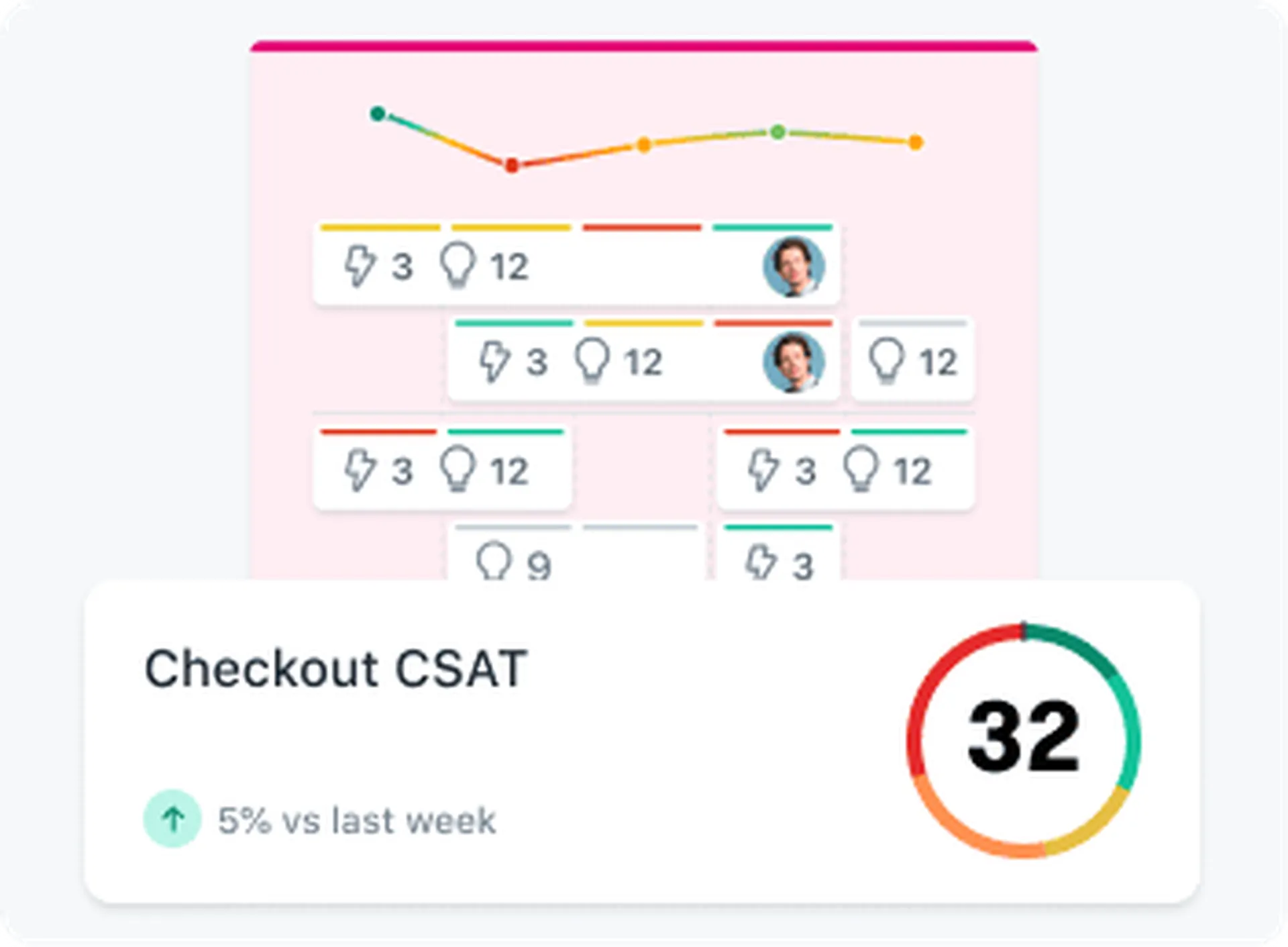 data-integrations
