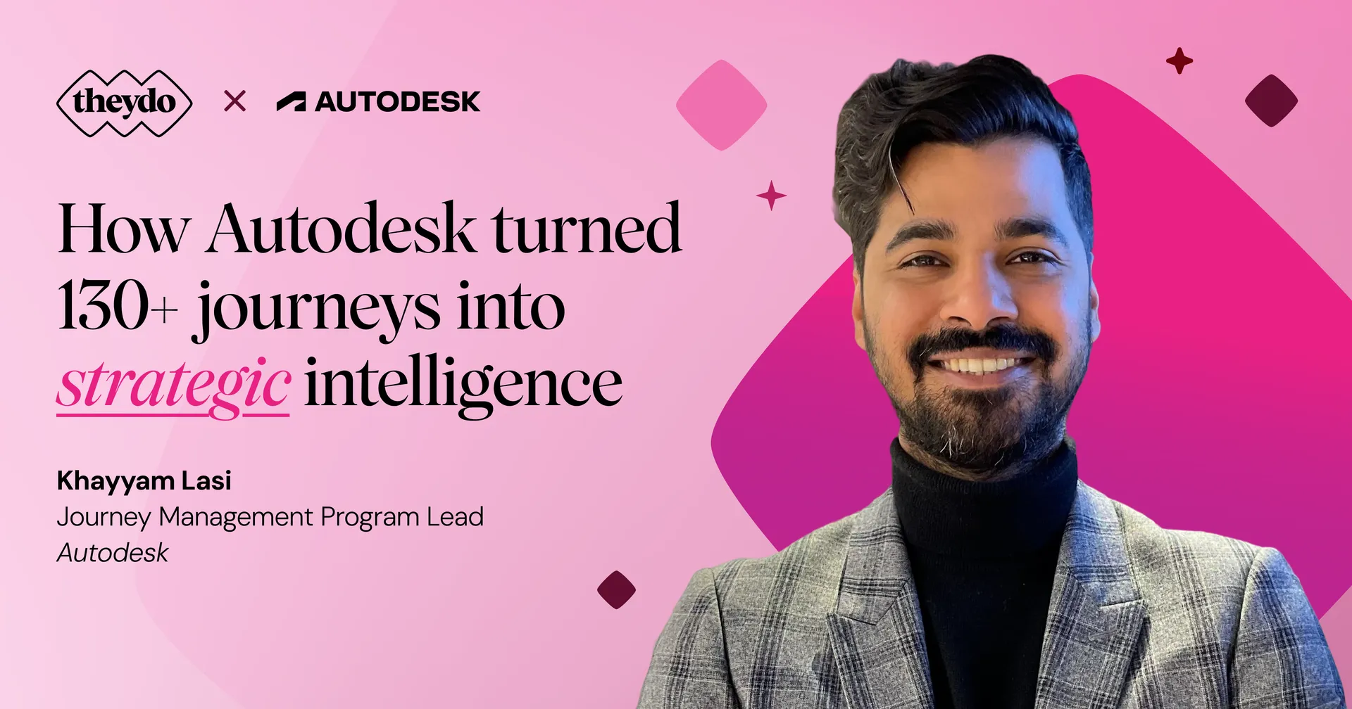 Promotional image featuring a man smiling, promoting Autodesk's strategy to transform over 130 journeys into strategic intelligence, with geometric designs.