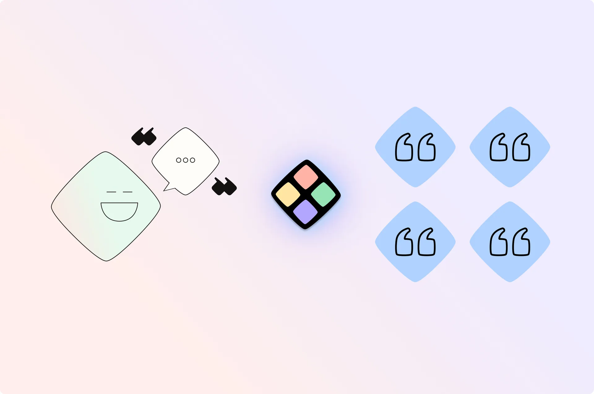 How to conduct better user interviews