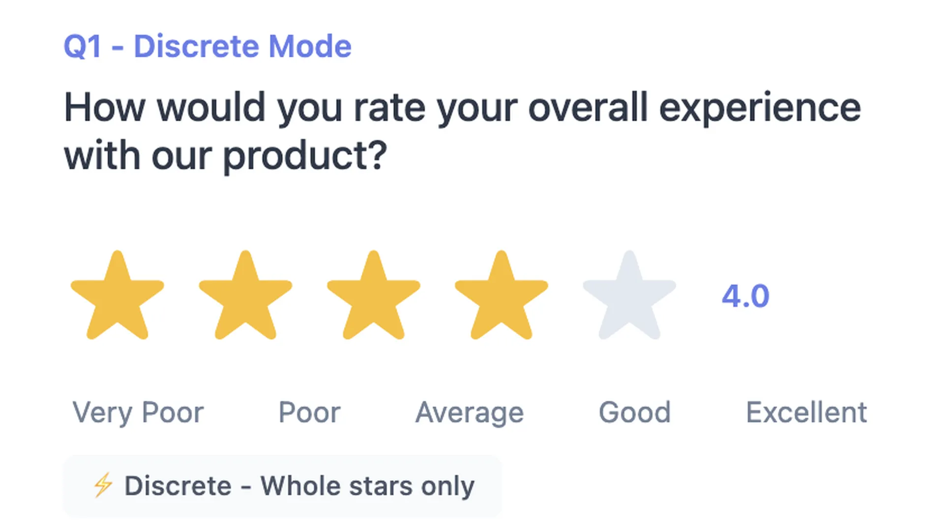 Five-star rating system with four stars filled, indicating a score of 4.0 for the question about overall product experience.
