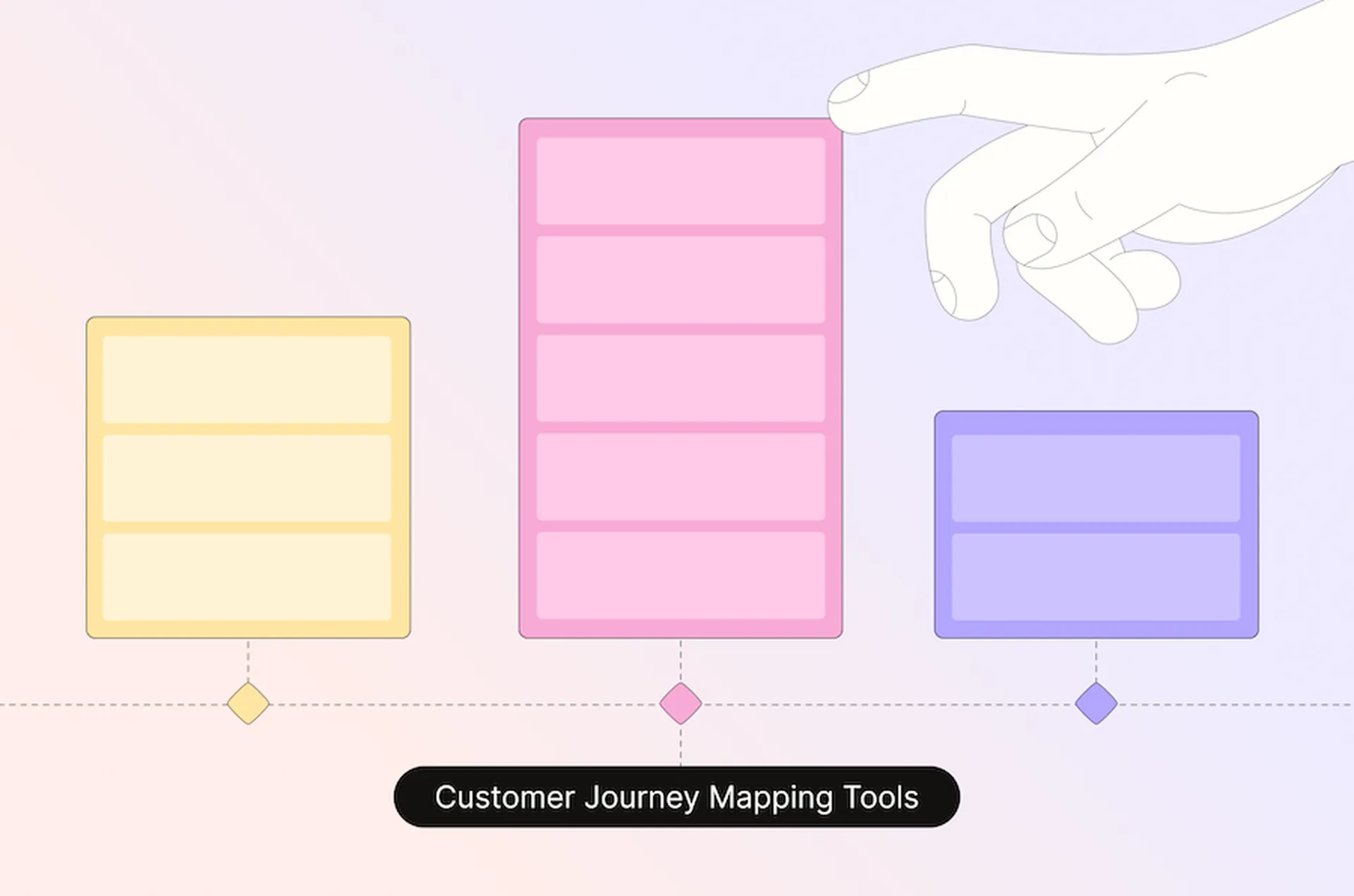 We reviewed the best customer journey mapping tools on the market
