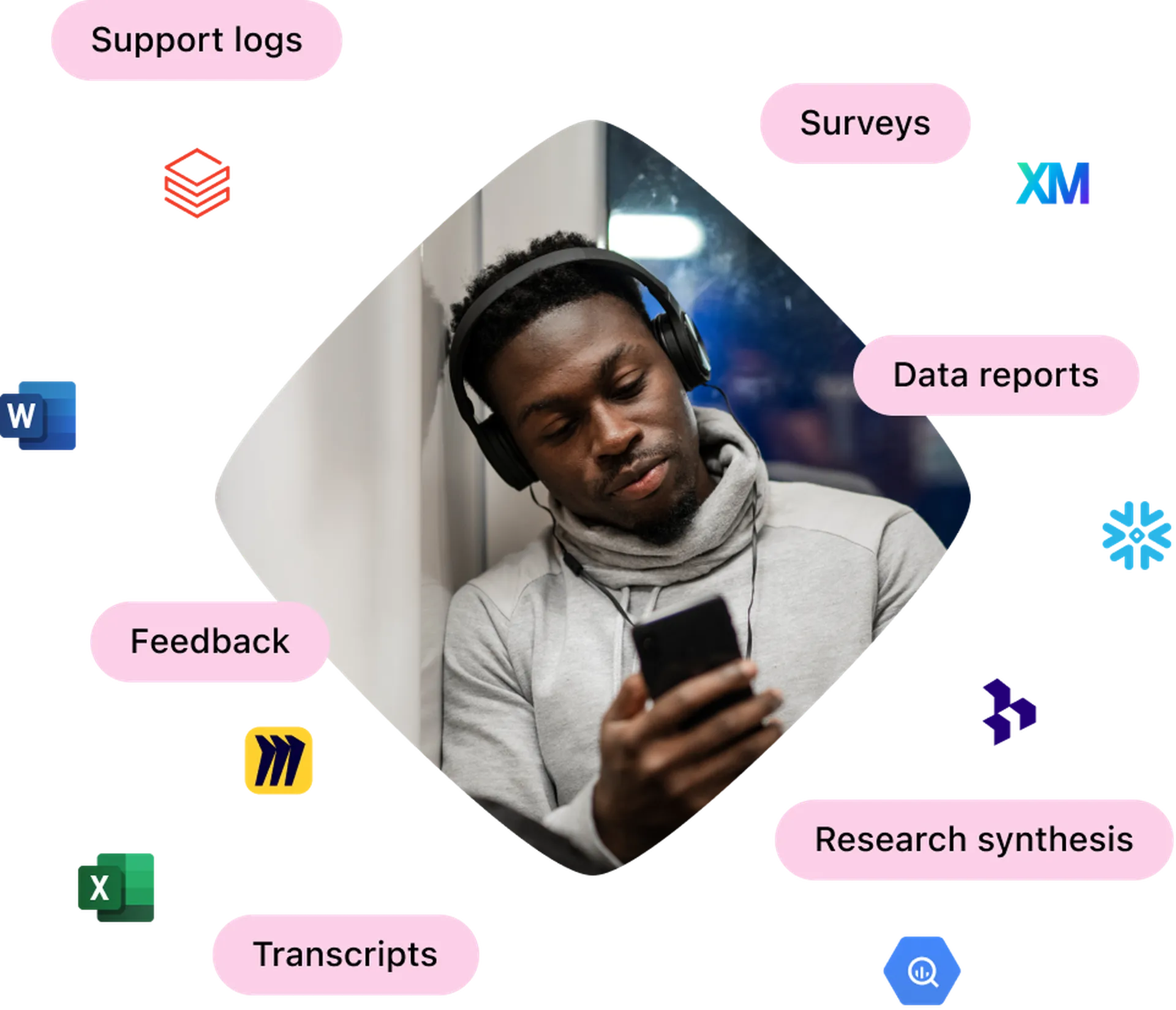 telecom-footer