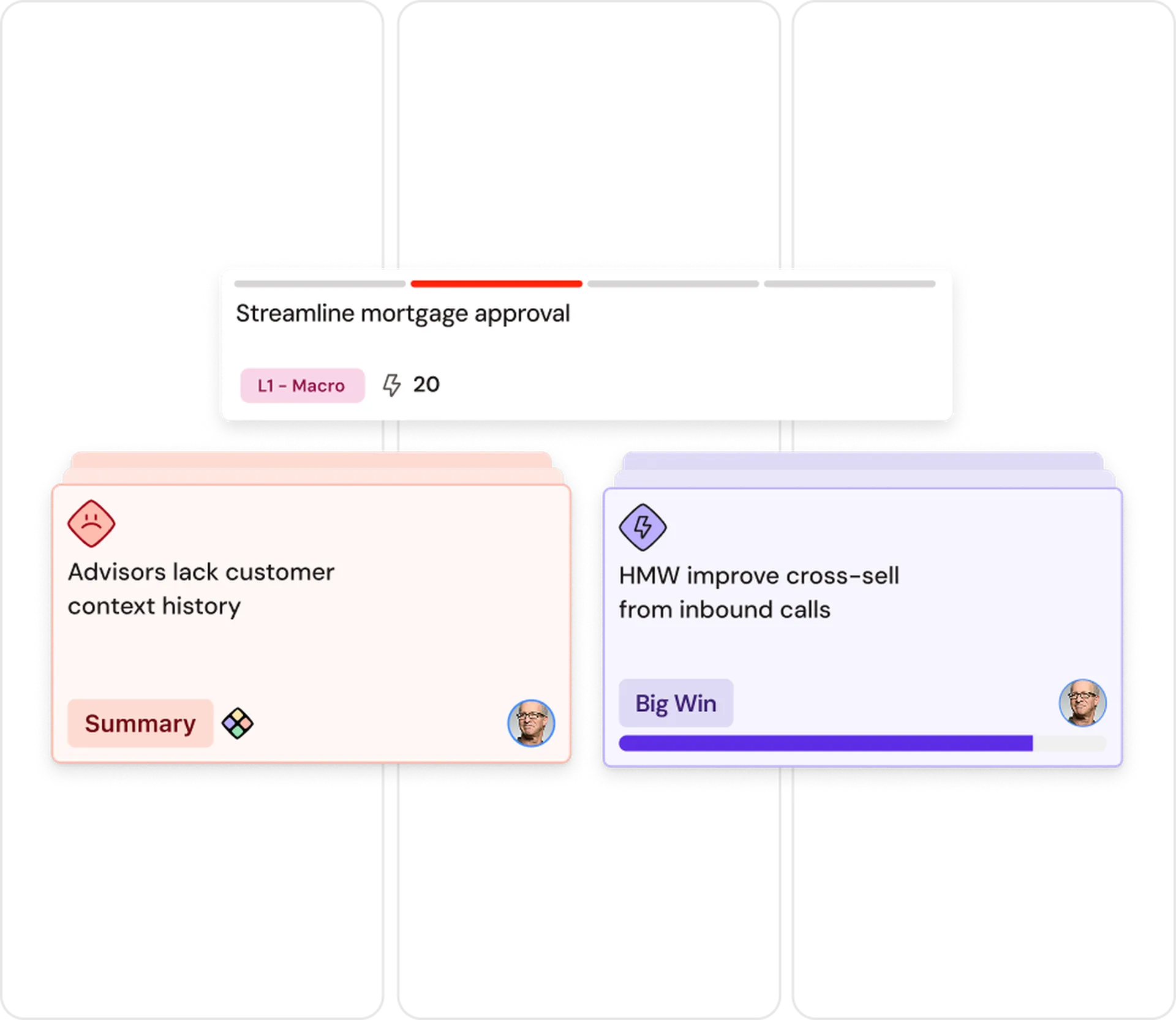 A digital board showing tasks: streamline mortgage approval, advisors lack customer context, and improve cross-sell from inbound calls.